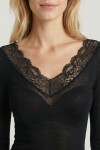 Dantelli Transparan Örme Bluz SİYAH LBY0049